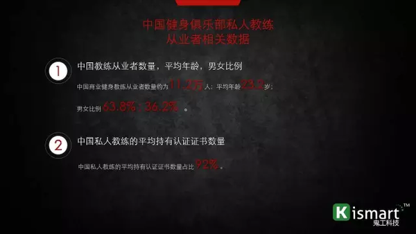 健身教练这群行业里最庞大的从业者的变化